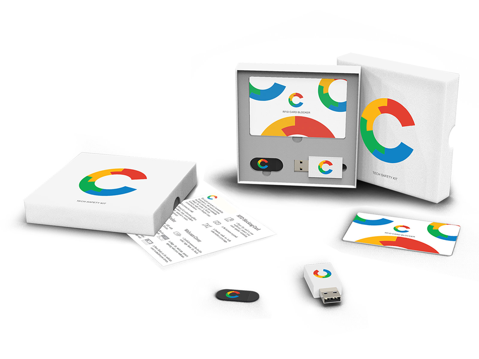 Privacy Kit